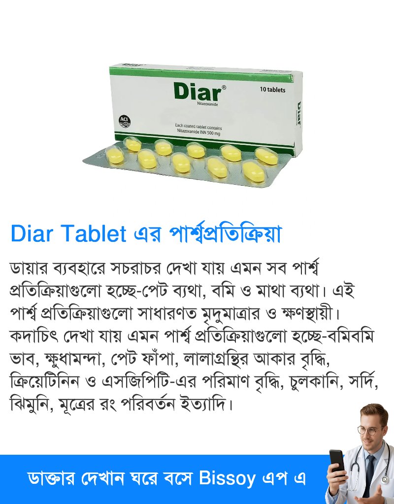 পার্শ্বপ্রতিক্রিয়া