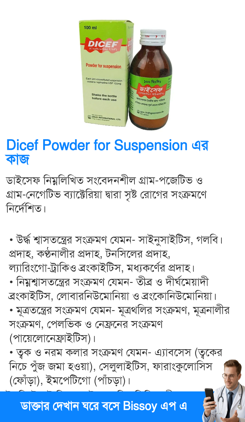 ব্যবহার