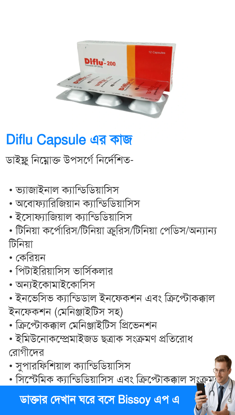 ব্যবহার