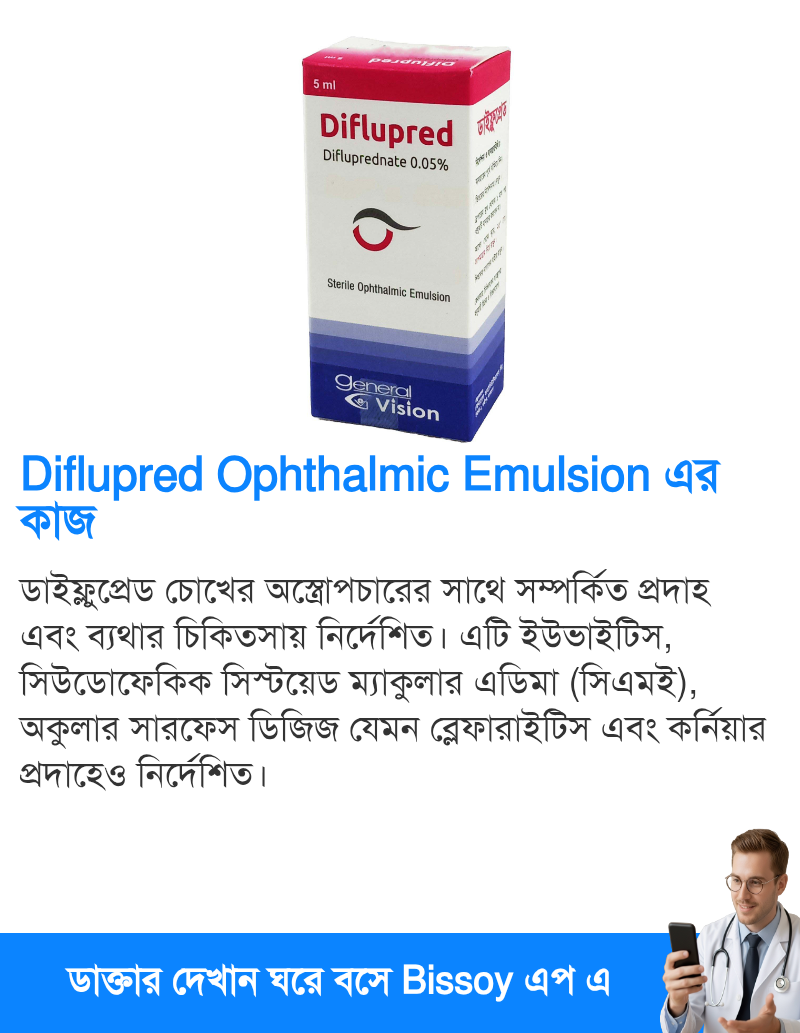 ব্যবহার