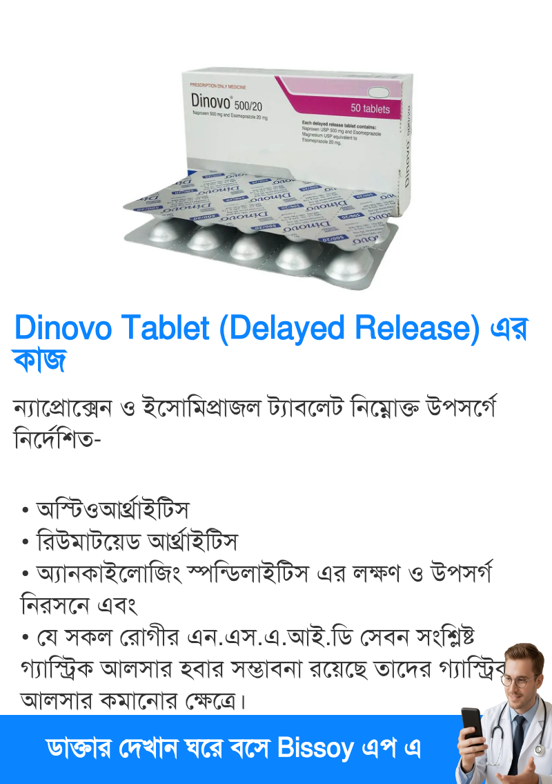 ব্যবহার