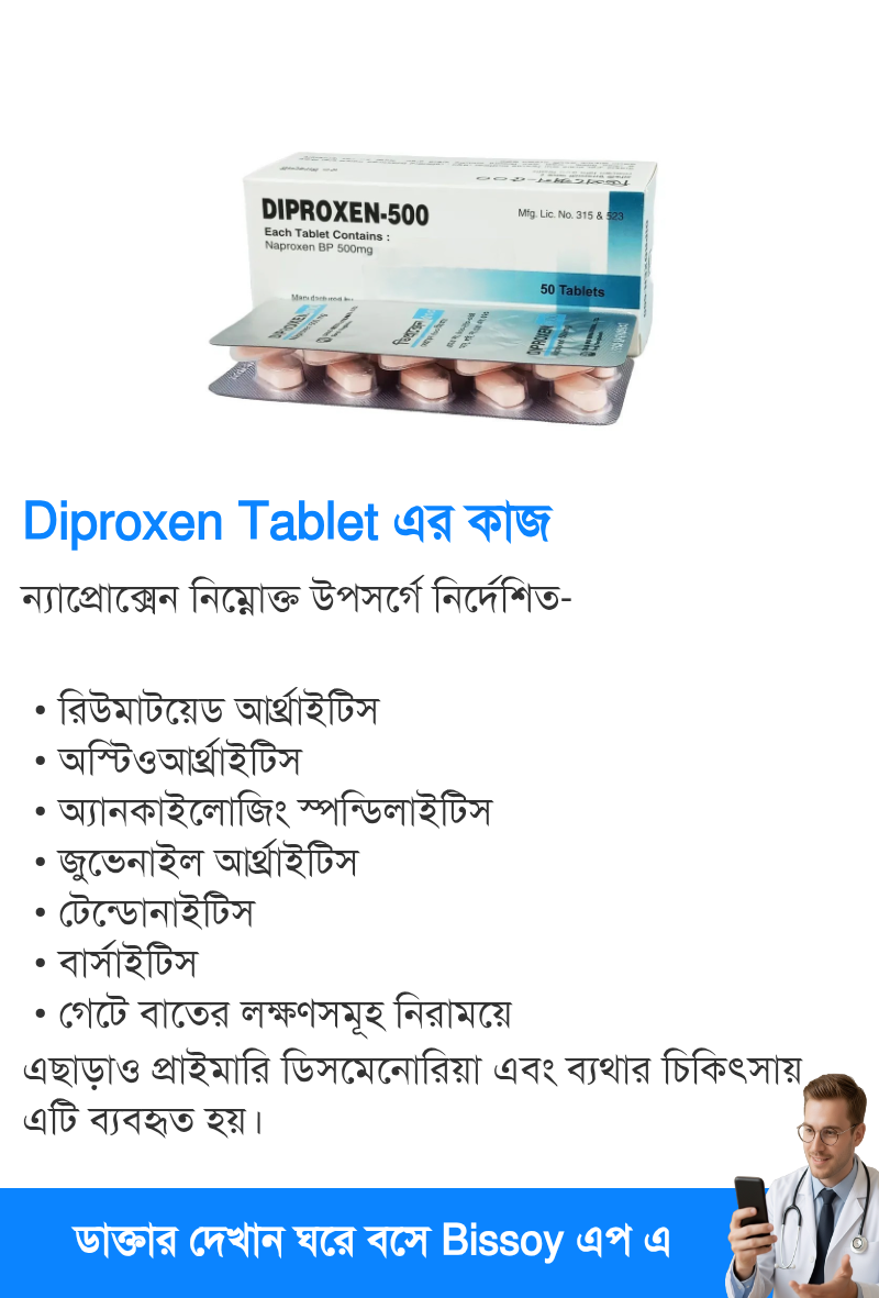 ব্যবহার