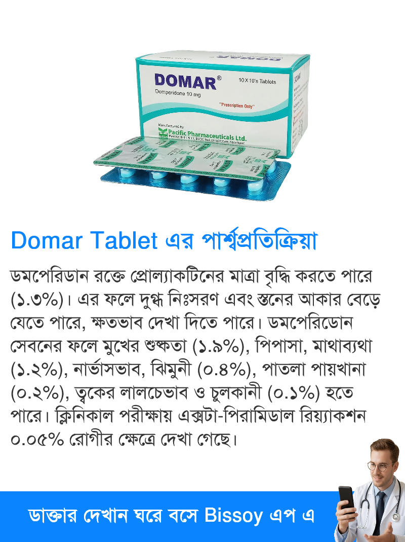 পার্শ্বপ্রতিক্রিয়া