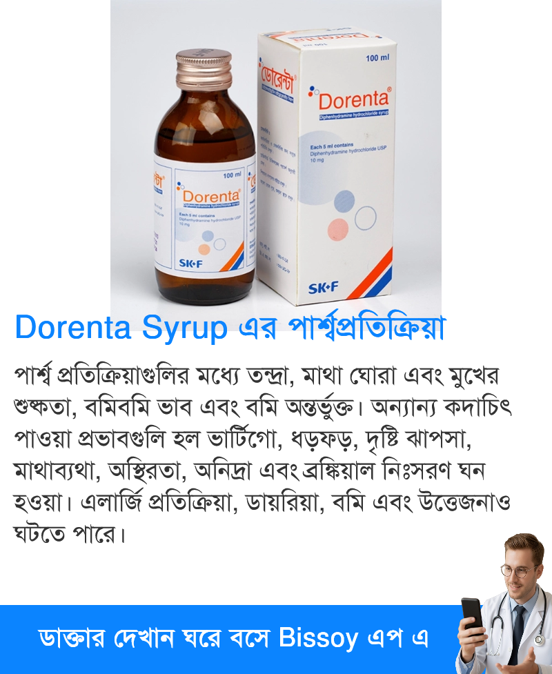 পার্শ্বপ্রতিক্রিয়া