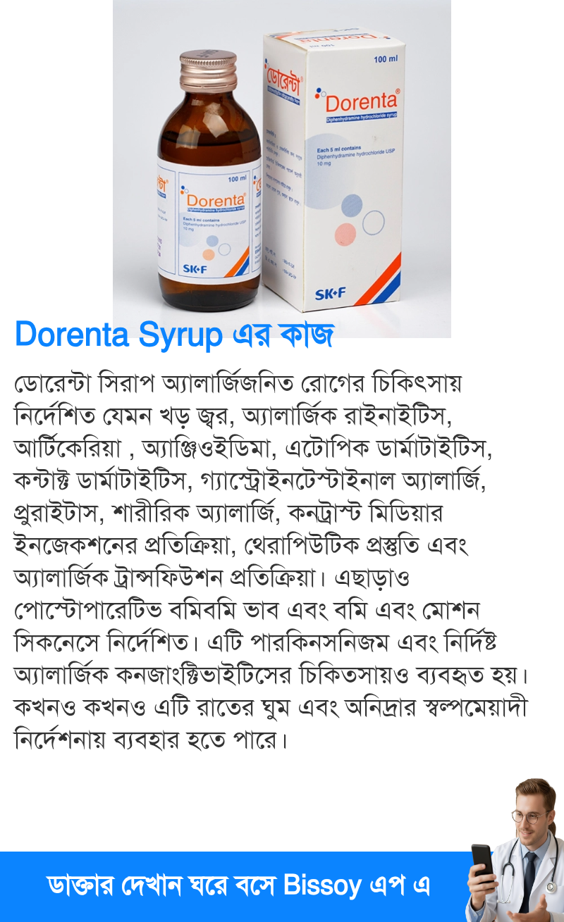 ব্যবহার