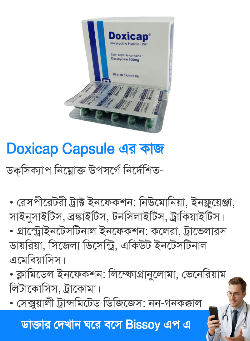ব্যবহার