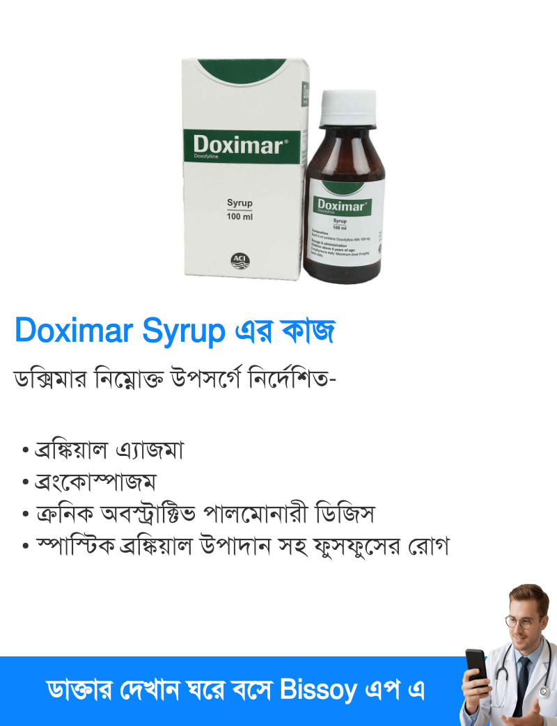 ব্যবহার