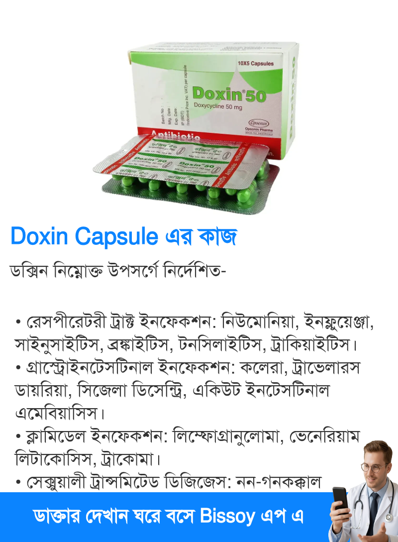 ব্যবহার