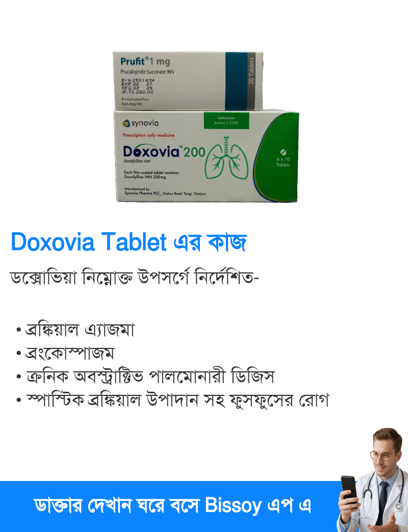 ব্যবহার