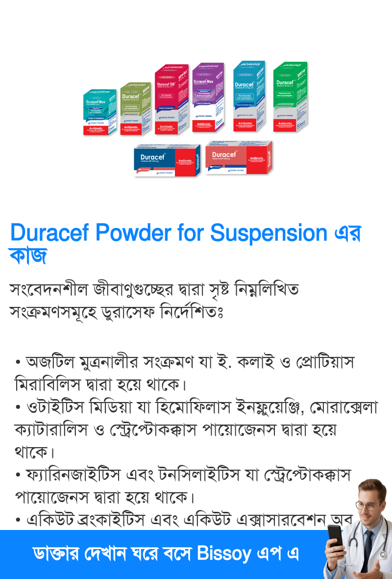 ব্যবহার