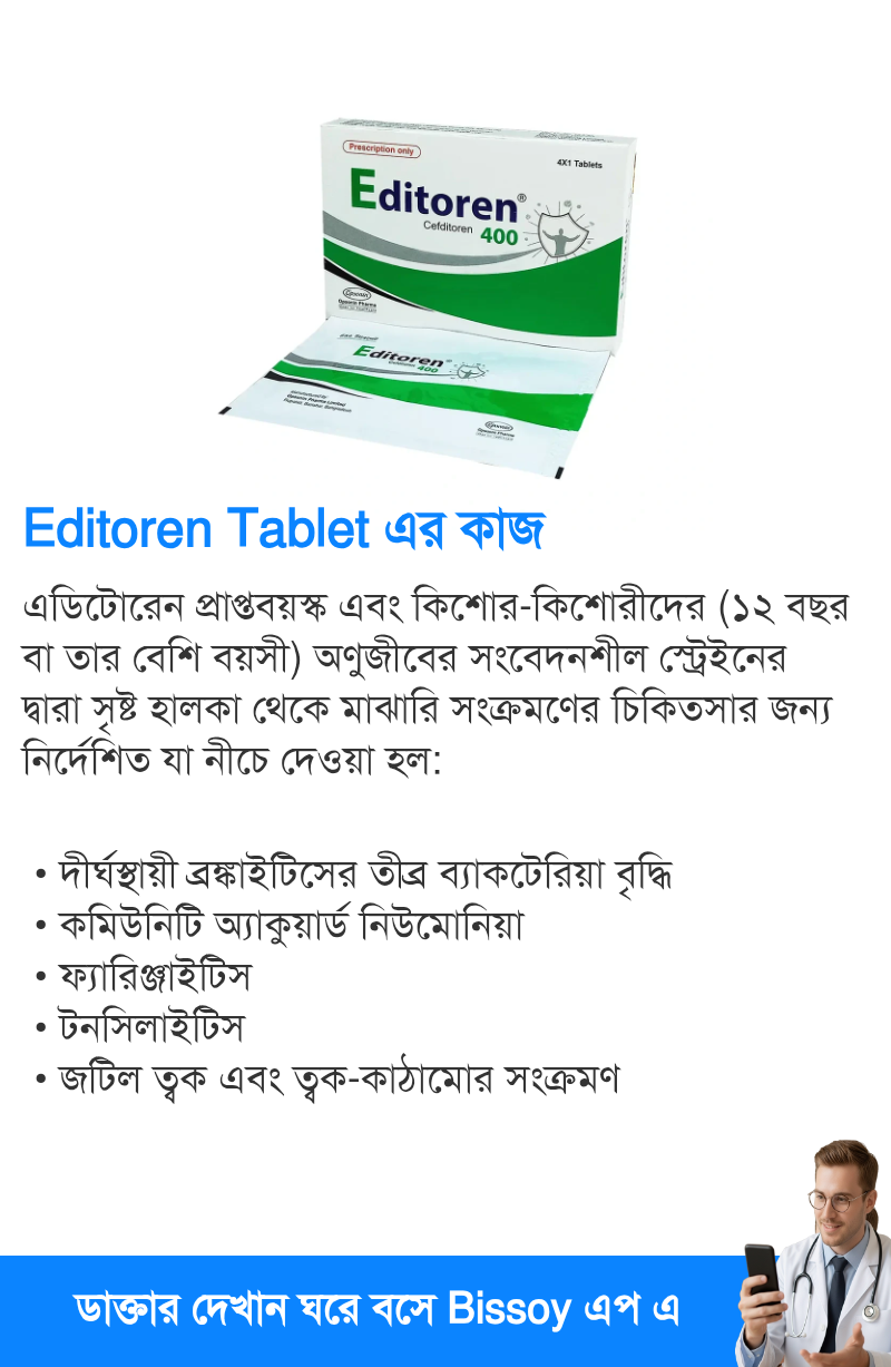 ব্যবহার