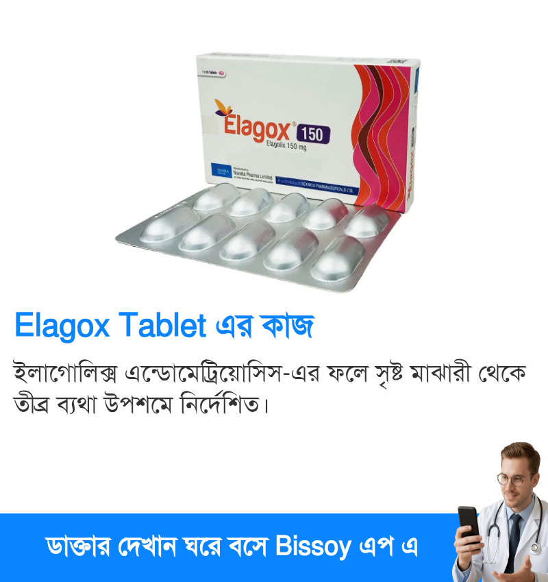 ব্যবহার