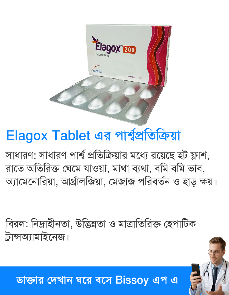 পার্শ্বপ্রতিক্রিয়া