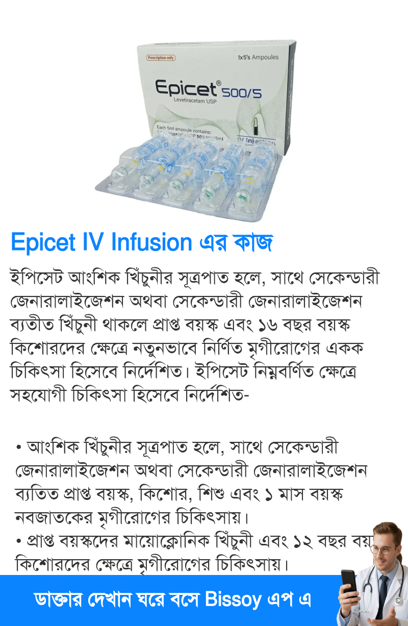 ব্যবহার