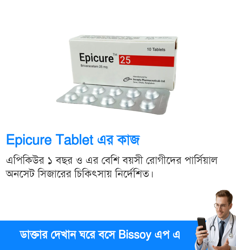 ব্যবহার