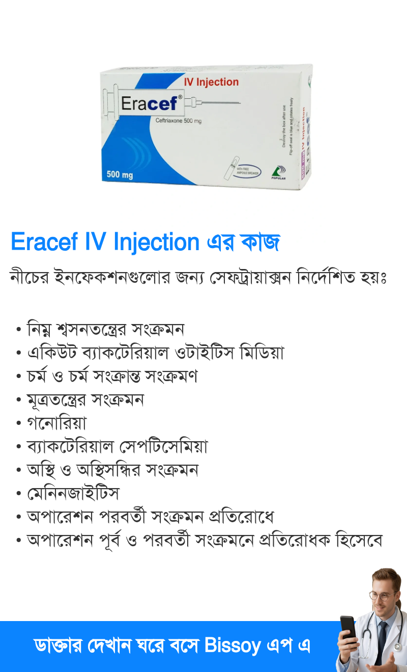 ব্যবহার