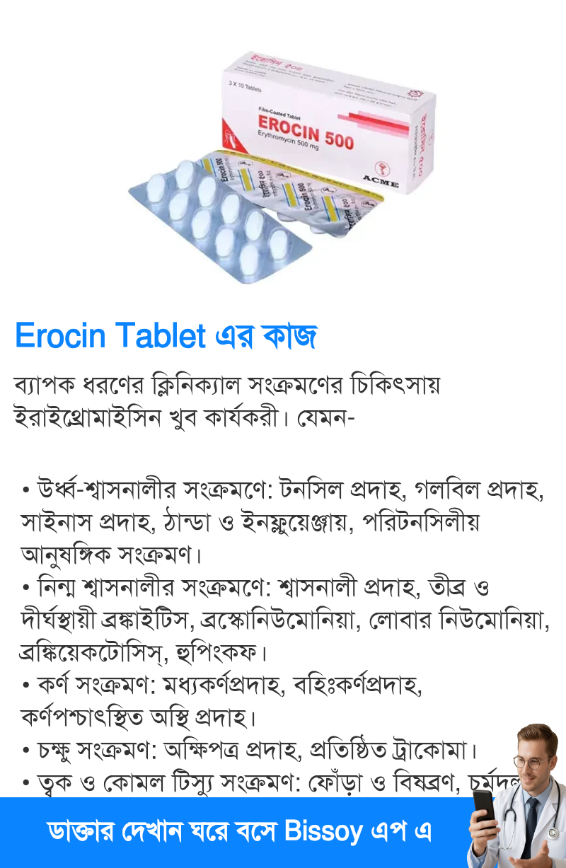 ব্যবহার