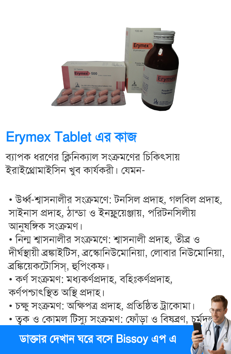 ব্যবহার