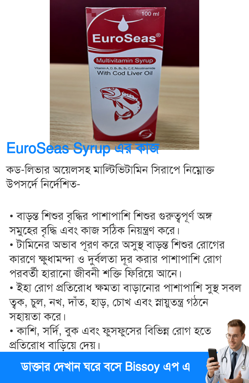 ব্যবহার