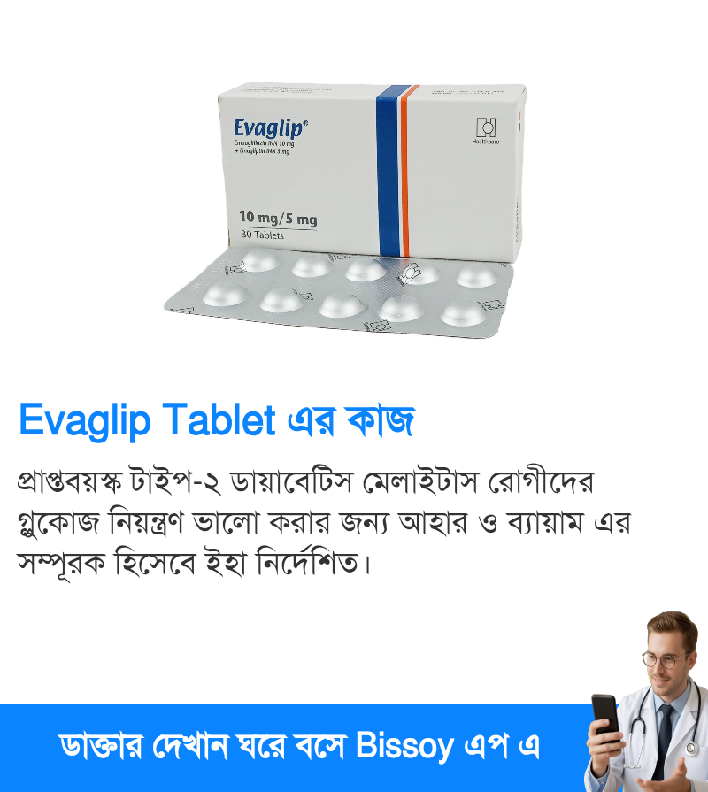 ব্যবহার