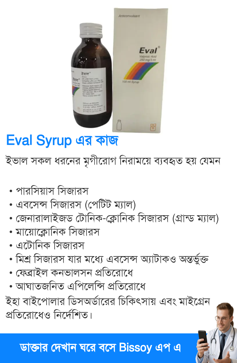 ব্যবহার