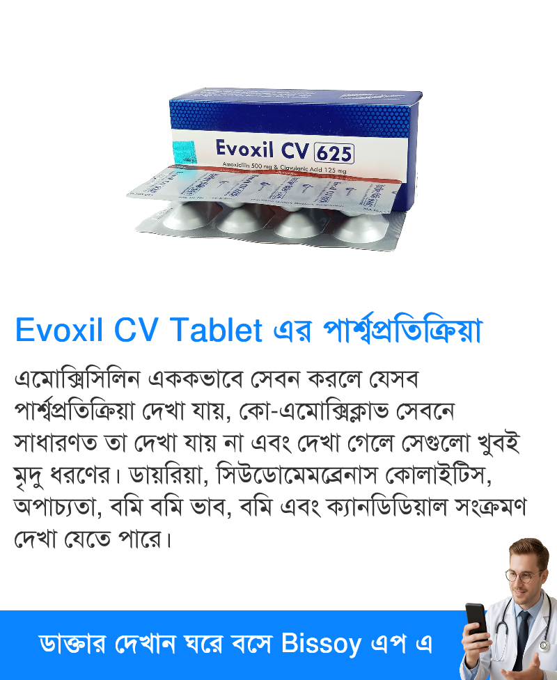 পার্শ্বপ্রতিক্রিয়া