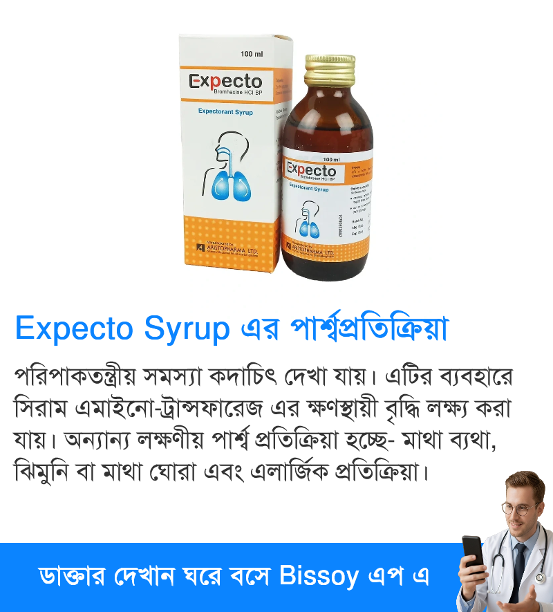 পার্শ্বপ্রতিক্রিয়া
