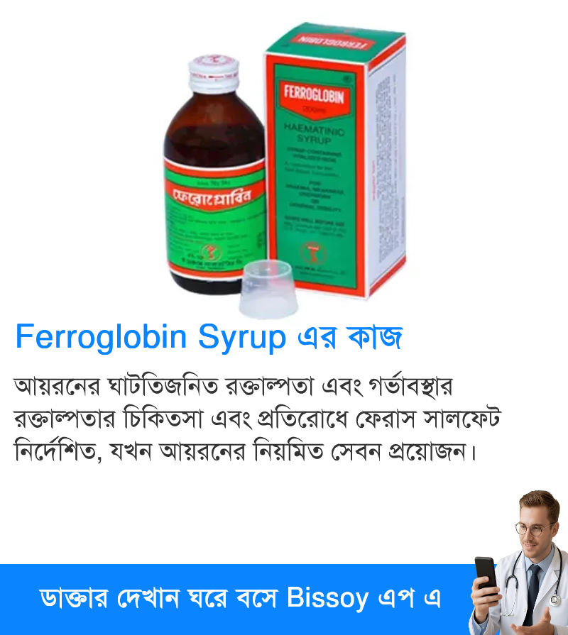 ব্যবহার