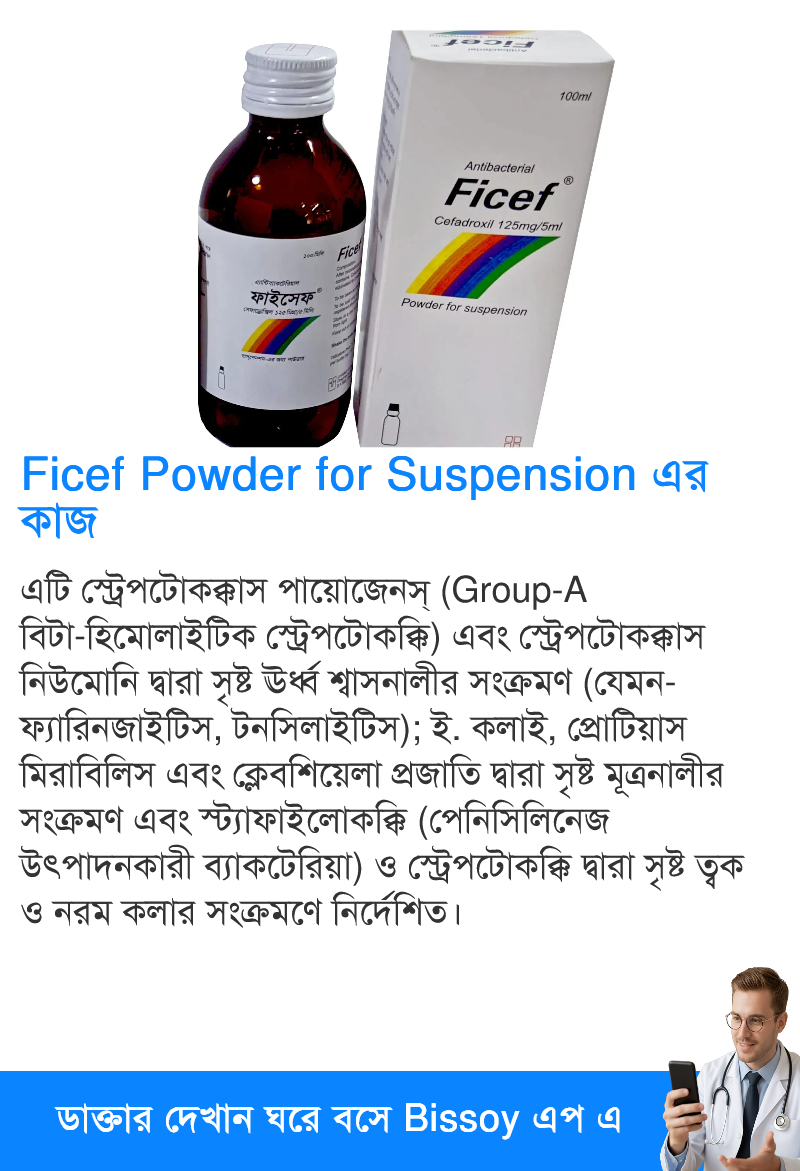 ব্যবহার