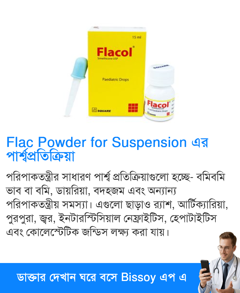 পার্শ্বপ্রতিক্রিয়া