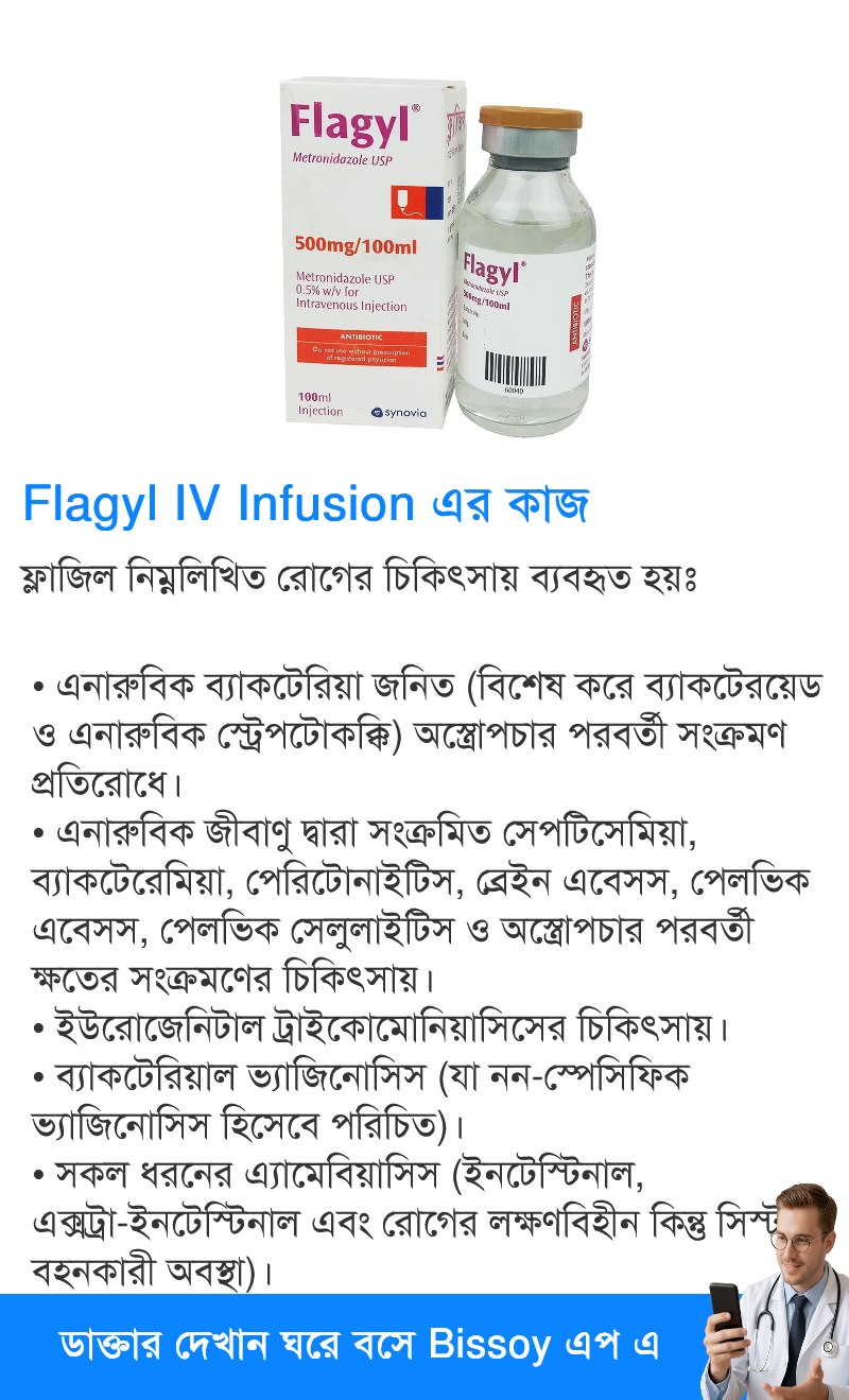 ব্যবহার