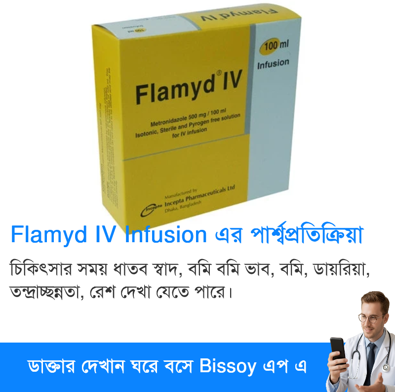 পার্শ্বপ্রতিক্রিয়া