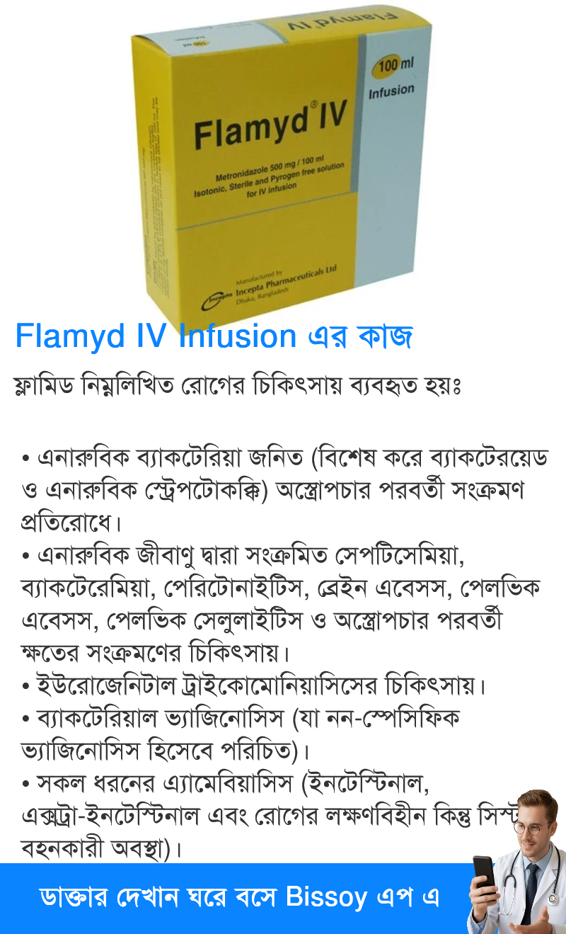 ব্যবহার