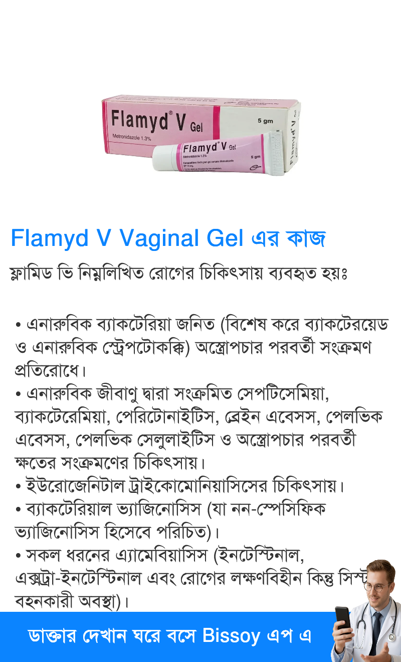 ব্যবহার