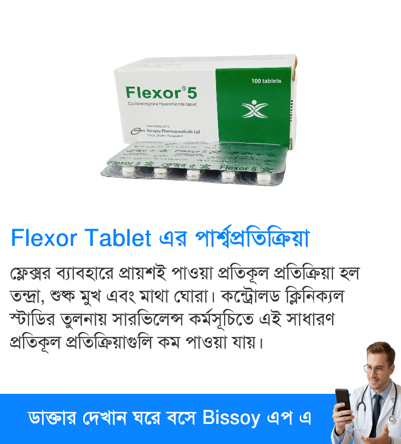 পার্শ্বপ্রতিক্রিয়া