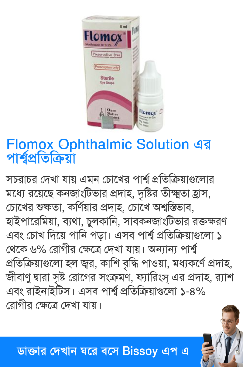 পার্শ্বপ্রতিক্রিয়া