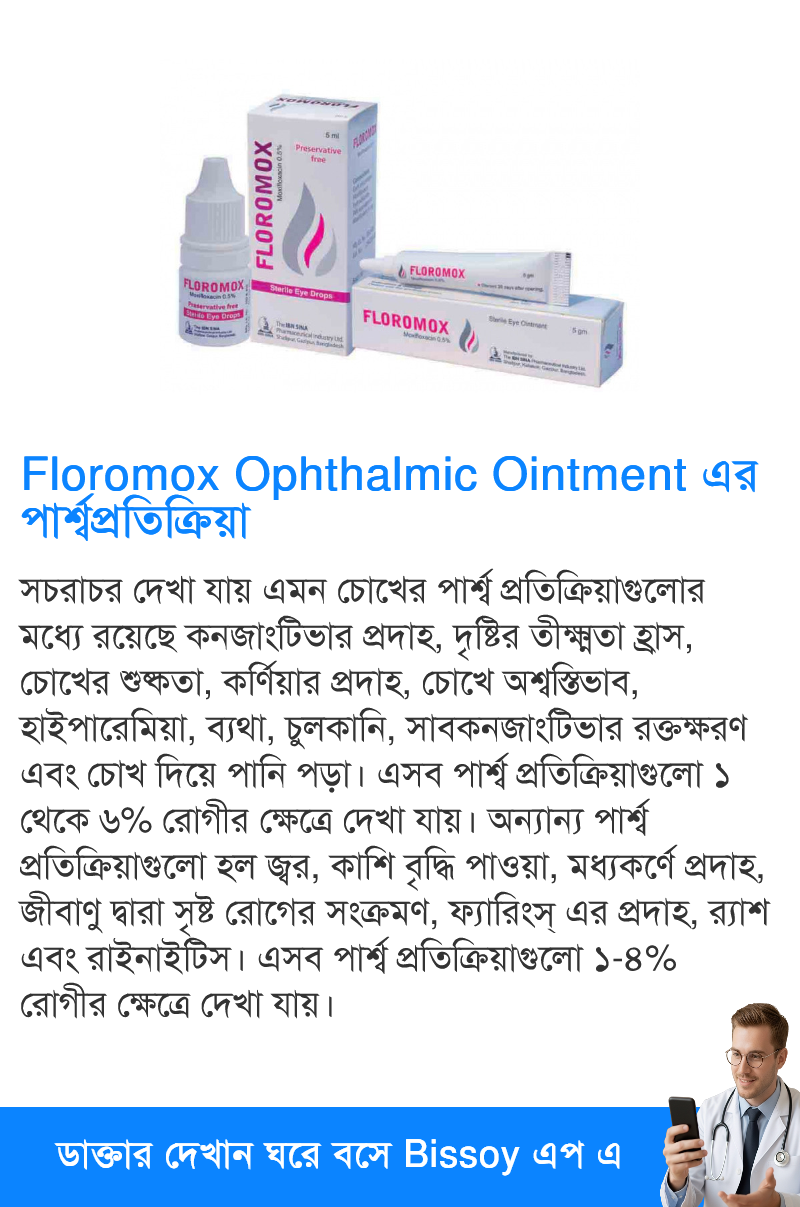 পার্শ্বপ্রতিক্রিয়া