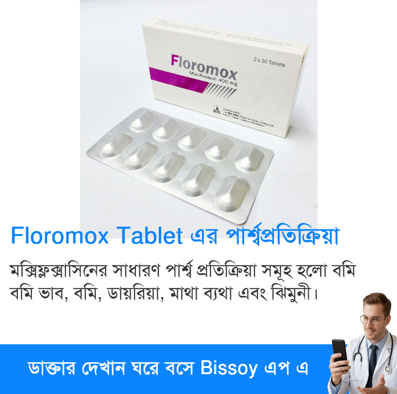 পার্শ্বপ্রতিক্রিয়া