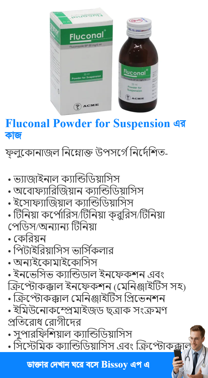 ব্যবহার