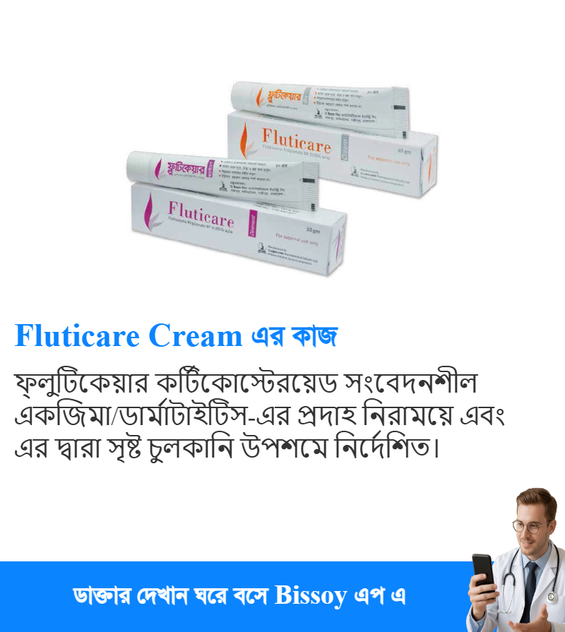 ব্যবহার