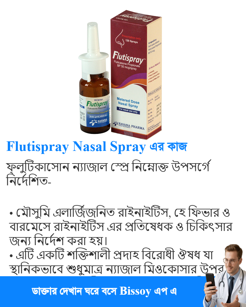 ব্যবহার