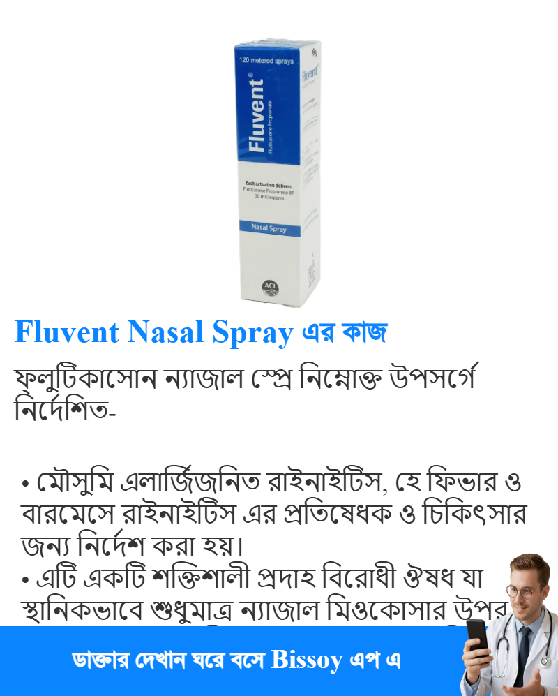 ব্যবহার