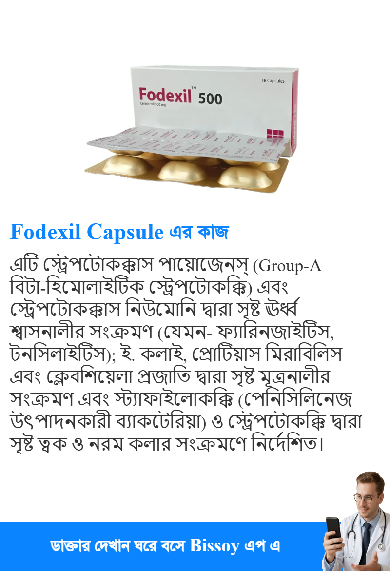 ব্যবহার