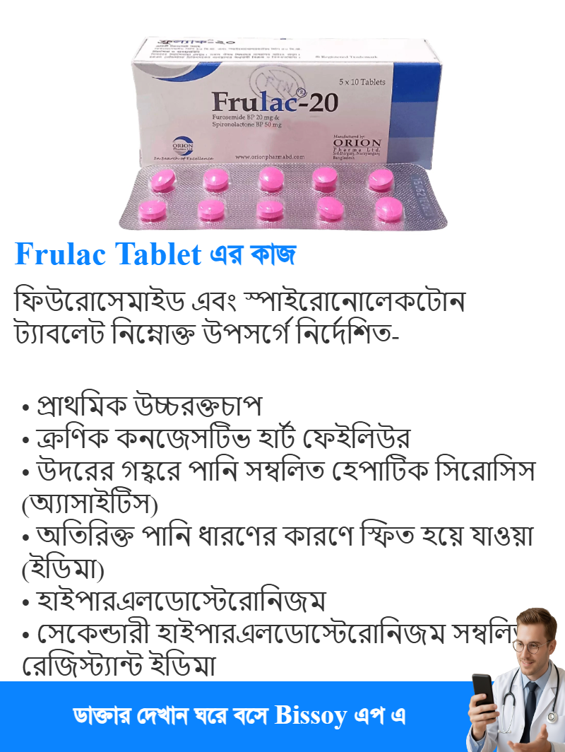 ব্যবহার