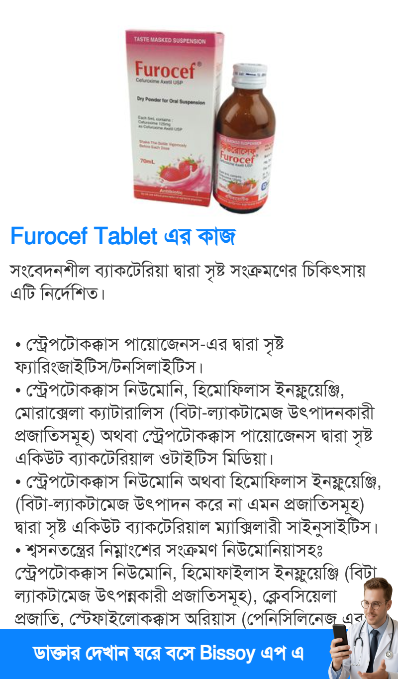 ব্যবহার