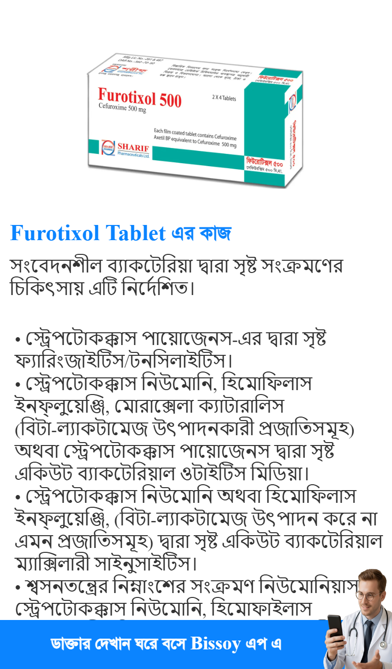 ব্যবহার