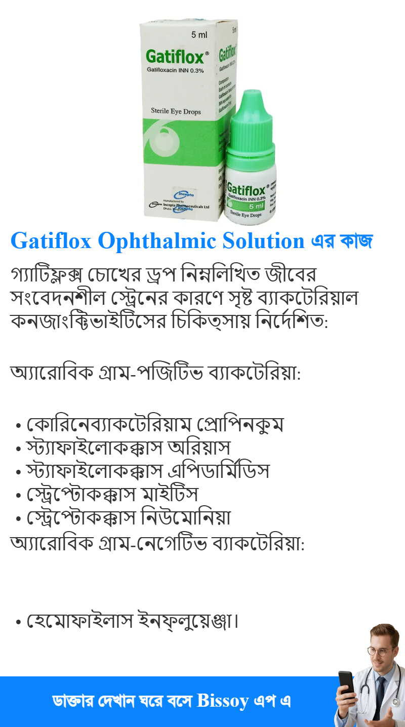 ব্যবহার