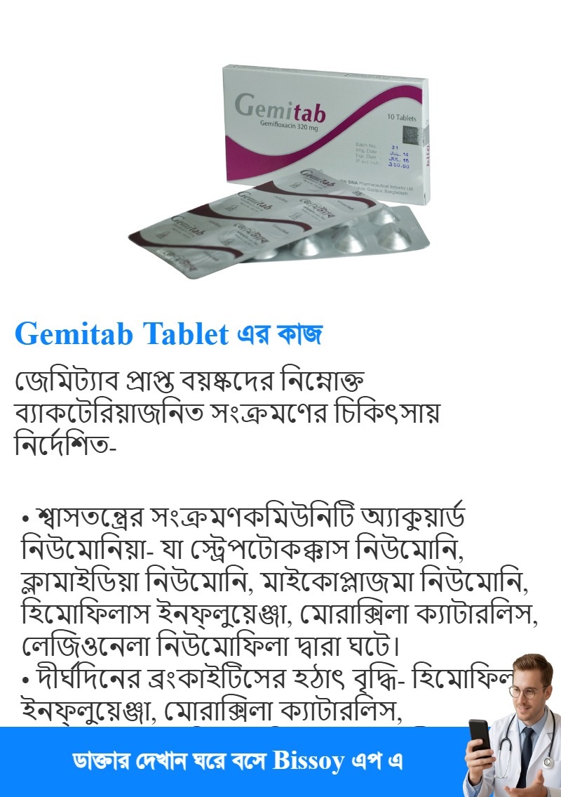 ব্যবহার