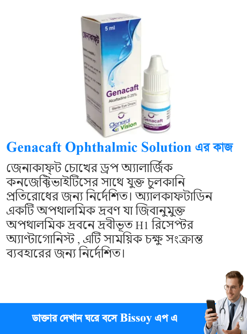 ব্যবহার