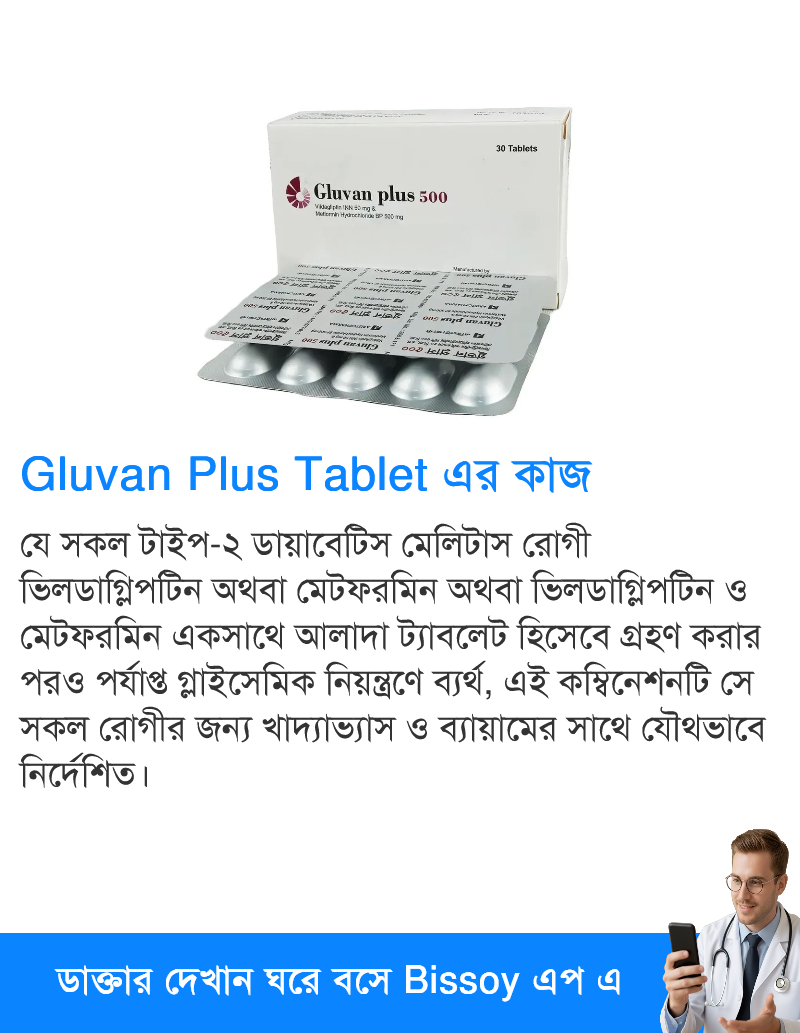 ব্যবহার